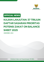 Kajian Lanjutan: 37 Triliun Daftar Sasaran Prioritas Potensi Zakat On Balance Sheet 2025
